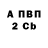 БУТИРАТ 99% Caleb Guerrero